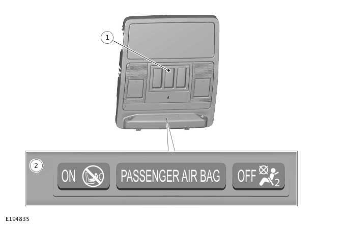 Airbag and Safety Belt Pretensioner Supplemental Restraint System